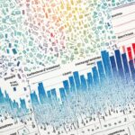 Understanding Inflation vs Recession Dynamics