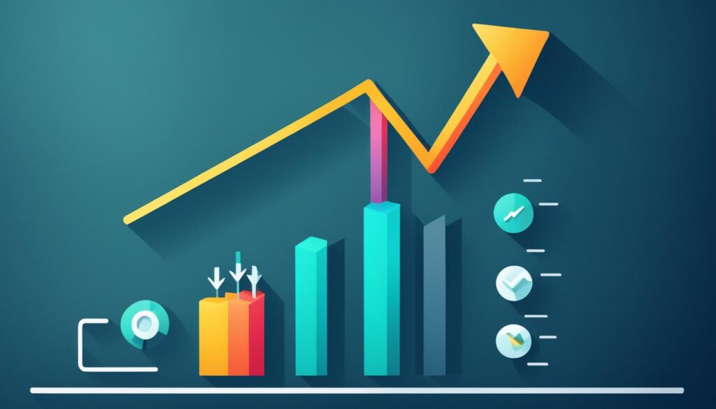 Economic Growth Trend